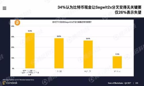 轻松购买比特币钱包的流程全解析