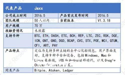 国际比特币钱包如何购买比特币：新手指南
