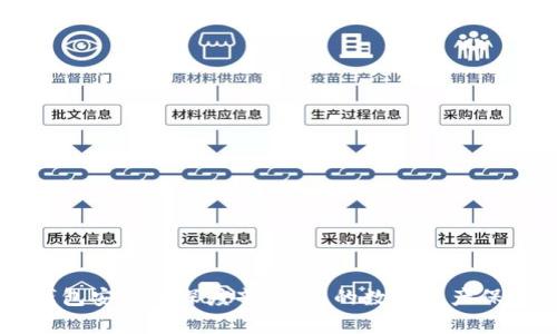 智能钱包安全性深度剖析：您的数字资产保护指南