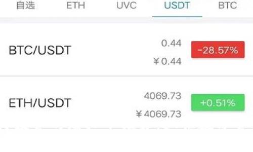2020年最值得投资的虚拟币推荐：抓住数字资产的未来机遇