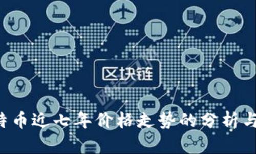  莱特币近七年价格走势的分析与展望