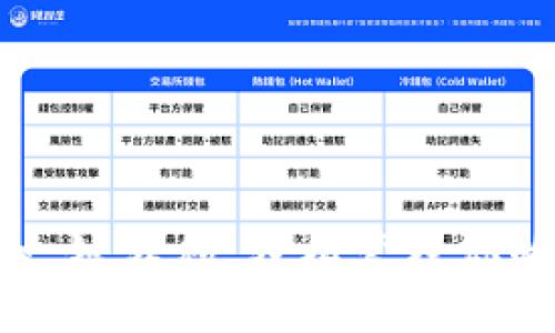 tpWallet一键转移：轻松管理你的数字资产