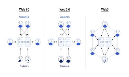 探索 Chrome 以太坊钱包插件——安全、便捷的数字资产管理方案
