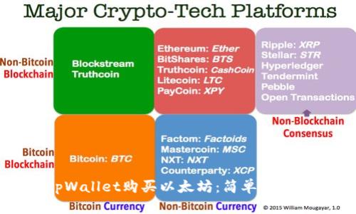 如何使用tpWallet购买以太坊：简单指南与实用技巧