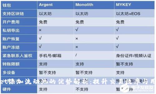 tpWallet添加流动池的优势解析：提升交易效率与用户体验