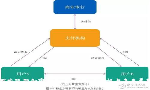 探索狐狸加密钱包：安全性、易用性与未来展望