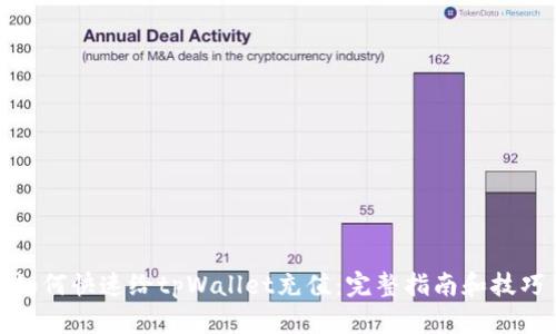 如何快速给tpWallet充值：完整指南和技巧