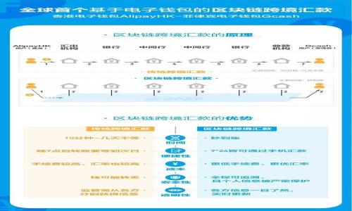 : 轻松申请数字货币钱包账户的全攻略