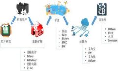 在香港，下载和使用特定的应用程序（
