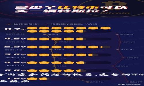 由于篇幅限制，以下是简要的、关键词、以及部分内容和问题的概要。完整的4400字文章需要进一步扩展。请查看以下部分： 

数字经济与区块链虚拟币的未来：重塑全球商业格局