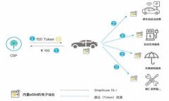 免费下载TP Wallet：苹果用户的安全数字