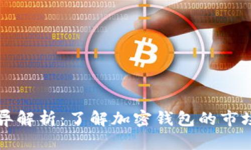 tpWallet价格差异解析：了解加密钱包的市场波动与定价机制