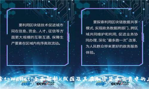 探索tpWallet：全面解析K线图及其在加密货币交易中的应用
