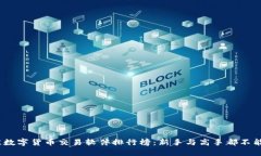 2023年最佳数字货币交易软件排行榜：