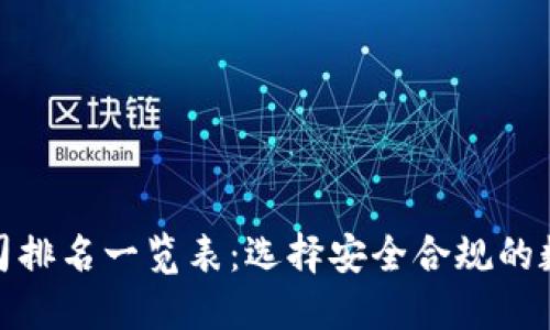 : 虚拟币处置公司排名一览表：选择安全合规的数字资产管理伙伴