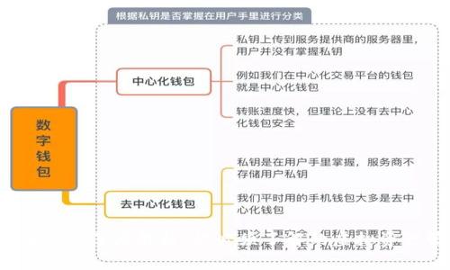  数字货币钱包深度解析：你必须了解的虚拟资产管理工具