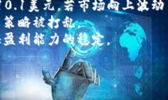 tpWallet的滑点是什么意思在数字货币交