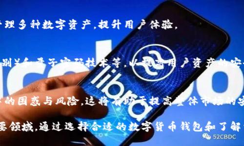 数字货币钱包是什么图标是一个涉及到数字货币技术、用户体验和视觉设计等多个方面的话题。为了更好地解释这个问题，我们可以先从数字货币钱包的基本概念入手，再分析数字货币钱包图标的设计元素以及其作用，最后再提出一些相关问题。

### 什么是数字货币钱包？

数字货币钱包（也称为加密钱包）是用于存储和管理数字货币（如比特币、以太坊等）的软件或硬件工具。它们能够生成和管理公钥与私钥，从而使用户能够接收、发送和管理其数字资产。

数字货币钱包分为多种类型，主要包括：

1. **热钱包**：在线钱包，可以通过互联网访问，使用便捷，适合频繁交易，但安全性相对较低。
2. **冷钱包**：离线钱包，通常以硬件的形式存在，例如USB驱动器或纸钱包，使得存储更加安全，但访问和交易不如热钱包方便。

### 数字货币钱包图标的设计

数字货币钱包的图标是视觉识别的一部分，通常需要传达出安全、智能和现代的感觉。好的图标设计不仅吸引眼球，而且能够帮助用户在众多应用中快速识别钱包类型。

#### 图标设计元素

1. **颜色**：常用的颜色包括蓝色、绿色和金色，这些颜色通常与安全、财富和技术感相关联。
2. **形状**：大多数图标体现出扁平化设计，使用简单的几何形状，例如圆形或矩形，以便在小屏幕上也能清晰可辨。
3. **符号**：常见的符号包括锁、钥匙、钱包或数字货币的标志（如比特币的B符号）。
4. **字体**：选择简单明了且现代的字体，确保在小尺寸下也能清晰阅读。

#### 图标的作用

数字货币钱包图标不仅仅是一个简单的视觉表示，它直接影响到用户的第一印象与信任度。一个设计良好的图标能够提高用户的使用体验，并在用户心中建立品牌认知。

### 相关问题

#### 问题一：数字货币钱包的安全性如何？

数字货币钱包的安全性涉及多个方面，包括私钥管理、软件安全和用户行为等。

私钥管理
私钥是数字货币交易的基础，它类似于银行账户的密码。私钥必须始终保持安全，最好是在冷钱包中存储，避免在线泄露。如果用户使用热钱包，建议启用多重签名和两步验证等安全措施。

软件安全
钱包软件本身的安全性至关重要。用户应选择信誉良好的钱包，并定期更新软件以修补潜在的安全漏洞。此外，避免下载未经验证的第三方插件和应用，以免遭受恶意软件攻击。

用户行为
用户在使用数字钱包时的行为也影响安全性。用户应避免在公共Wi-Fi网络下进行交易，并定期检查交易记录以发现任何异常。此外，可以考虑使用强密码和定期更换密码。

#### 问题二：如何选择适合自己的数字货币钱包？

在选择数字货币钱包时，用户需要考虑以下几个因素：

类型需求
首先，用户应明确自己的需求。如果是小额频繁交易，可以选择热钱包；如果主要用于资产存储，则冷钱包更为合适。

安全性
选择钱包时，安全性应是首要考虑因素。用户应查阅各种钱包的安全性能评估和用户评价，选择那些易于被验证的高安全性钱包。

用户体验
用户体验（UX）也是选择钱包的重要因素。钱包应用需要简单直观，拥有良好的用户界面（UI）。可以尝试不同的应用，找到最适合自己的使用习惯的界面。

支持的数字货币
不同钱包支持的数字货币种类也有所不同。用户应选择能够支持自己持有的数字货币种类的钱包。

#### 问题三：数字货币钱包的交易费用是如何计算的？

交易费用是数字货币交易过程中不可避免的开销，通常与区块链网络的拥堵程度、交易大小、网络类型等因素有关。

网络拥堵
在网络拥堵时，矿工会优先处理支付高额费用的交易，导致交易费用上升。用户在交易时，如果希望尽快被处理，建议支付合理的手续费。

交易大小
交易的大小（即需要在区块链上写入的数据量）也会影响手续费。一般来说，数据量越大，费用越高，因此用户在发起交易时应尽量减少冗余数据。

网络类型
不同的区块链网络，其交易费用标准也不同。例如，比特币和以太坊的交易费用结构就有所差异。用户应了解自己用的网络，并根据费用标准予以考虑。

#### 问题四：未来数字货币钱包可能的发展方向？

随着技术的不断发展，数字货币钱包的未来将会朝着更加智能化、便捷化和安全化的方向发展。

智能合约集成
未来的数字货币钱包可能会集成更多的智能合约功能，使得用户可以更方便地进行复杂交易，而无需依赖第三方中介。

多链支持
随着更多的区块链项目不断涌现，数字货币钱包也可能朝着多链支持发展，允许用户在一个钱包中管理多种数字资产，提升用户体验。

安全技术创新
在安全性方面，未来可能会有更多创新技术被应用到钱包中，例如生物识别技术（如指纹识别、面部识别）和量子密码技术等，以提高用户资产的安全保障。

用户教育与支持
随着数字货币的普及，钱包开发者可能会更加重视用户的教育与使用支持，以降低用户在使用过程中的困惑与风险。这将有助于提高整体市场的安全性与稳定性。

综上所述，数字货币钱包不仅是管理数字资产的工具，更是一个涉及安全、用户体验和技术创新的重要领域。通过选择合适的数字货币钱包和了解相关知识，用户可以更好地应对这一不断发展的市场。