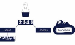 要将OKEx中的USDT（U）提现到TP Wallet，您