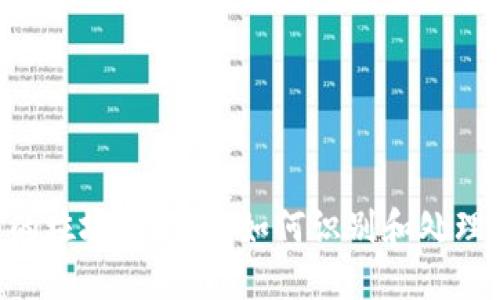 TRX钱包中的垃圾币关闭：如何识别和处理无价值资产