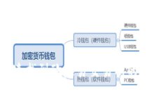 如何快速找到欧意易交易所的下载地址