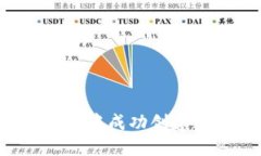  如何在TP钱包中成功创建数字资产账户