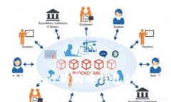 如何找回遗失的狗狗币钱包秘钥：完整