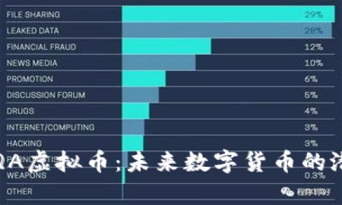 全面解析QA虚拟币：未来数字货币的潜力与挑战