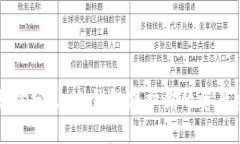 以太坊分叉：冷钱包保护你的资产安全