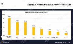 tpWallet：解密DeFi消失之谜，探索未来机