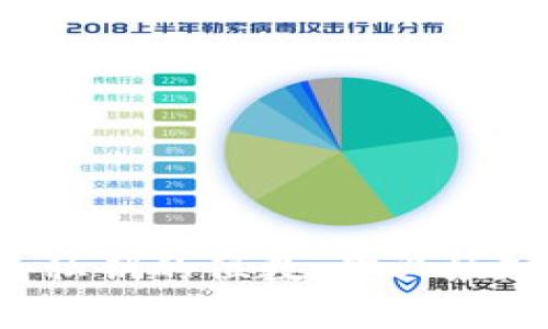  加密货币钱包私钥的位数：你必须知道的安全常识