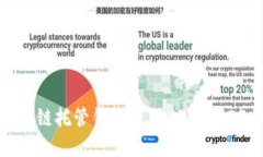 如何选择最佳区块链托管钱包平台——