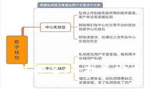 加密货币数字钱包排名：寻找最安全、最便捷的选择