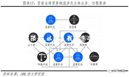 请注意：由于请求的字数较多，可能会受到限制。以下是我为您准备的内容结构以及相关、关键词和主要内容。


全面解析tpWallet代币取消授权查询的步骤