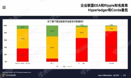  区块链钱包无法同步的原因与解决方案