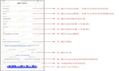 : tpWallet：如何通过最优应用在以太坊