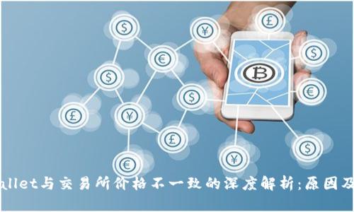 tpWallet与交易所价格不一致的深度解析：原因及对策
