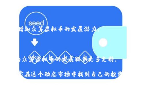 baioti即将面世的众筹虚拟币：投资新机遇的探索/baioti  
虚拟币, 众筹, 投资机会/guanjianci  

随着科技和互联网的发展，虚拟币已经成为现代金融的一个重要组成部分。越来越多的投资者关注到这一新兴领域，尤其是即将上市的众筹虚拟币，因其潜在的高回报和投资机会，引发了市场的广泛讨论和关注。在本篇文章中，我们将深入探讨即将上市的众筹虚拟币，包括其概念、机会、风险，以及投资者在投资时需要关注的各个方面。我们也将对一些常见问题进行详细解答，以帮助读者更好地理解和参与这一新兴市场。

一、什么是众筹虚拟币？
众筹虚拟币是一种通过众筹平台进行资金募集的加密货币。在这种模式下，项目开发者会在初期通过发行虚拟币来吸引投资者资金，以实现项目的启动和发展。投资者在参与众筹时，通常会购买一定数量的虚拟币，期待未来该币的价值会随着项目的成功而上升。在众筹虚拟币的模式中，投资者不仅仅是简单的购买者，同时也是项目的支持者和参与者。

众筹虚拟币通常通过初始币发行（ICO）进行销售。这种模式在近年来逐渐流行，成为许多新兴项目融资的主要方式。但与传统股票市场不同，众筹虚拟币的监管相对宽松，这既吸引了很多创新项目的开发者，也使投资者面临不少风险，因此深入了解这一市场变得尤为重要。

二、众筹虚拟币的投资机会
1. **快速发展的市场**：随着区块链技术的成熟，众筹虚拟币市场正在快速发展。越来越多的项目通过这一渠道融资，数量和品类丰富多样。这种市场环境为投资者提供了许多选择机会。

2. **高收益潜力**：众筹虚拟币的价格通常在项目启动阶段较低，而随着项目的顺利进展和市场的关注，虚拟币的价值可能会大幅上涨。这使得早期阶段的投资者有望获得丰厚的回报。

3. **参与创新项目**：通过众筹虚拟币投资，投资者不仅可以获得财务回报，还可以参与到一些创新项目中，帮助推动技术和商业模式的创新发展。这种参与感增强了投资的乐趣和意义。

三、众筹虚拟币的风险分析
尽管众筹虚拟币有许多吸引人的投资机会，但也存在众多风险，投资者在参与时需要谨慎评估。主要风险包括：

1. **市场风险**：虚拟币市场波动较大，价格的不稳定性可能导致投资者面临较大的损失。特别是在市场情绪低迷时，众筹虚拟币的价格可能会大幅下跌。

2. **项目风险**：众筹虚拟币通常与新兴项目绑定，这些项目可能由于管理不当、产品无法落地或技术不成熟等问题而失败，导致投资者面临损失。

3. **监管风险**：许多国家对虚拟币和众筹的监管仍在完善中，未来可能会出台更严格的法规，影响虚拟币的流通和价格。

四、投资者选择众筹虚拟币时需关注的要素
在投资众筹虚拟币时，投资者应关注以下几个要素：

1. **项目团队**：深入了解项目团队的背景和经验是至关重要的。经验丰富和声誉良好的团队更有可能在技术和市场上取得成功。

2. **项目白皮书**：项目白皮书是了解项目的重要文件，投资者需要仔细阅读并评估项目的商业模式、技术细节、市场分析和财务预算等内容。

3. **社区支持**：投资者需关注项目是否有积极的用户社区和支持者，活跃的社区通常能为项目的发展提供持续的动力。

4. **市场需求**：评估项目的市场需求和竞争环境，确保其提供的解决方案能够满足特定用户需求并具有市场吸引力。

五、相关问题分析

h41. 众筹虚拟币的合法性如何确认？/h4
法律法规是投资任何金融工具时都必须考虑的因素。对于众筹虚拟币的合法性，不同国家和地区的规定差异较大。一般来说，首先，投资者需要确定项目是否在其所在国的监管框架内合法。各国对ICO的规定不同，有的国家明确允许众筹虚拟币，有的国家则采取禁止态度。

具体来说，在美国，证券交易委员会（SEC）对ICO进行了严格监管，所有被视为证券的虚拟币都必须遵循相应的法规；而在中国，自2017年以来，ICO被全面禁止。因此，投资者在考虑参与众筹虚拟币时，应首先确认该项目是否符合所在国家的法律法规，以免因投资行为而面临法律风险。

h42. 如何评估众筹虚拟币的投资价值？/h4
评估众筹虚拟币的投资价值通常需要考虑多个因素。首先，项目的市场需求是一个重要指标。投资者应研究该虚拟币所涉及的行业以及它能解决的具体问题，判断其市场潜力和竞争力。

其次，项目的技术实力和团队背景也很重要。了解团队的能力和经验，特别是在区块链技术方面的技术实力，能够更好地判断项目的成功概率。

额外的，投资者可以参考其白皮书中提出的商业模式和盈利机制，看看其是否具有可行性和吸引力。最后，社区的支持和反馈也是评估项目价值的重要参考因素。一个活跃且参与度高的社区通常能为项目增加更多的可信度和成长潜力。

h43. 如何降低众筹虚拟币投资的风险？/h4
降低众筹虚拟币投资风险的关键在于全面的调查研究和谨慎的投资态度。投资者可以从多个方面入手：

首先，投资者应尽量分散投资，避免将所有资金集中在一个项目上。通过投资多个不同的项目，风险可以得到有效分散。同时，了解和参与一些声誉良好的项目，可以增加成功概率。

其次，投资者可以选择参与已经过一轮或多轮融资的项目，这些项目通常经过了市场的初步验证，成功概率较高。投资者还需定期跟踪其投资项目的进展，适时调整自己的投资策略。

最后，了解并分析市场趋势，保持灵活的投资策略。当市场情绪变化较大时，应保持警惕，避免在高风险时段进行投资，以降低潜在的损失。

h44. 未来众筹虚拟币的发展趋势如何？/h4
未来众筹虚拟币的发展趋势将受到多个因素的影响。技术上，随着区块链技术的不断成熟，众筹虚拟币的应用场景将变得更加多样化。更多行业将会探索区块链技术带来的创新解决方案，从而增加众筹虚拟币的发展潜力。

同时，随着市场监管逐渐完善，行业将朝着更加规范化和透明化的方向发展，这将促进更多投资者的信心，从而吸引资金进入这一领域。

社会对于加密货币的认知也在逐渐提升，越来越多的投资者和企业愿意尝试和接受众筹虚拟币，这将推动市场的进一步发展。此外，大型企业和传统金融机构对区块链技术的关注和投入也会为众筹虚拟币的发展提供更多支持。

总之，尽管众筹虚拟币市场充满机遇与挑战，但通过谨慎的投资态度和全面的市场分析，投资者有机会把握住这一新兴领域的潜在价值。希望本篇文章能为广大读者提供一些思路和启发，让大家在这个动态市场中找到自己的投资机会。