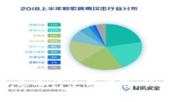 区块链钱包命令行使用指南：从入门到