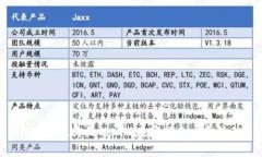 tpWallet购买的NFT在哪里查看和管理？