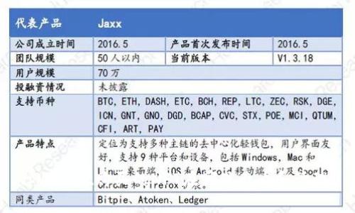 tpWallet购买的NFT在哪里查看和管理？
