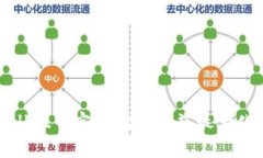 在tpWallet中实现挖矿利益最大化的策略