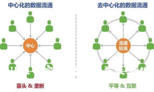 在tpWallet中实现挖矿利益最大化的策略