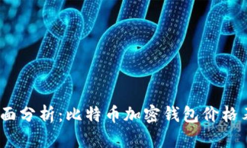 : 2023年全面分析：比特币加密钱包价格表及选择指南