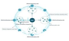 tpWallet：轻松实现币安链与波场链的无