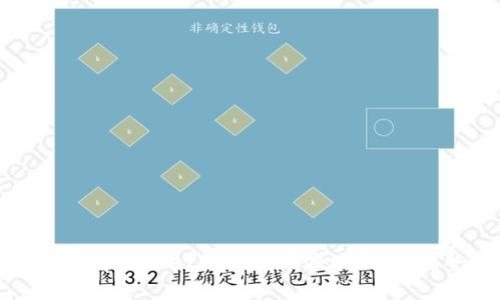 如何使用tpWallet轻松发布波场代币：完整指南