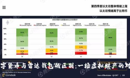 数字货币与雷达钱包的区别：一场虚拟财产的对决