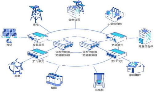 如何找回失误中的tpWallet操作：全面指南

tpWallet, 钱包恢复, 数字资产/guanjianci

---

引言
在区块链和加密货币市场中，数字钱包如tpWallet成为了存储、交易资产的重要工具。然而，无论是由于操作失误、设备故障，还是网络问题，用户在使用tpWallet时可能会遇到操作失败的情况。这种情况下，用户常常会感到迷茫和不安，尤其是当涉及到资金安全时。

本文将全面探讨在tpWallet操作失败后，用户能否找回丢失的资产，同时提供指导和建议，帮助读者更好地理解如何处理这种情况。我们将从操作失败的原因、资产恢复的可能性、具体的恢复步骤、以及常见问题的解答等方面进行深入探讨。希望通过这篇文章，用户可以获得清晰的指引，尽可能地降低因操作失误带来的损失。

tpWallet操作失败的常见原因
在讨论如何找回tpWallet中因操作失败丢失的资产之前，我们需要了解导致这种情况的常见原因。以下是一些可能导致操作失败的因素：

ul
    listrong网络问题：/strong网络连接不稳定或信号弱，可能导致交易未被确认。在这种情况下，用户的交易请求可能会被系统拒绝。/li
    listrong操作失误：/strong在输入私钥、助记词或进行转账时，用户可能因操作失误而导致错误，如输入错误地址或金额。/li
    listrong软件故障：/strongtpWallet本身的bug或系统更新可能导致操作失败。这类问题通常需要开发者的介入来解决。/li
    listrong设备问题：/strong用户的手机或计算机出现故障，尤其是在交易过程中突然关机或崩溃，也会导致操作失败。/li
/ul

了解导致操作失败的原因，可以帮助用户在日常使用中更好地避免同样的问题。同时，这些原因也可能直接影响找回资产的可能性及难度。

tpWallet操作失败后，资产是否可以找回？
在面对tpWallet操作失败的情况时，很多用户会问：「我的资产还能找回来吗？」一般来说，找回资产的可能性取决于几种因素：

ul
    listrong交易状态：/strong如果交易未被确认，用户通常可以取消交易并重新输入信息进行操作。而如果交易已经被链上确认，找回资产的难度将会大大增加，可能需要借助第三方技术手段。/li
    listrong私钥和助记词：/strong如果用户始终保管好自己的私钥和助记词，即使操作失败，也能在其他设备上恢复钱包找回资产。/li
    listrong错误的地址：/strong如果资产转错地址，但那个地址仍然属于可控的钱包中，用户可以与对方沟通尝试要回资产；但如果地址是错误的或不再可控，则难度会比较大。/li
/ul

总之，操作失败后资产的找回问题并没有一个统一的答案。用户需要结合具体的情况来判断。

找回tpWallet资产的具体步骤
如果用户希望尝试找回因tpWallet操作失败而丢失的资产，可以按照以下步骤进行：

h41. 检查交易状态/h4
首先，用户需要在区块链浏览器上查询自己的交易记录，查看操作是否已被确认。如果交易未被确认，用户可以选择撤销双方操作。

h42. 验证私钥和助记词/h4
确保自己可以访问和拥有私钥或助记词。在拥有这些信息的前提下，用户可以在其他钱包软件中导入该信息，尝试恢复资产。

h43. 联系tpWallet客服/h4
如果用户在操作中遇到的复杂情况，比如软件故障等，可以联系tpWallet提供的客户服务。客服可以提供专业的建议以及解决方案。

h44. 寻找专业技术支持/h4
如果以上步骤都不能解决问题，用户可能需要寻求专业的区块链技术支持，帮助检查网络交易和数据。尤其是在涉及较大额资产时，找到对的技术支持人员至关重要。

常见问题解答

h4问题一：如何确保自己不再犯相同的错误？/h4
在数字资产存储和转账的过程中，用户需要尽量减少操作失误。首先，保持冷静，仔细检查每一项输入的数据，确保正确无误。可以在转账前进行小额测试，在确保无误后再进行大额转账。此外，了解和学习如何使用tpWallet的各项功能，定期查看相关的更新与使用指南，也非常有助于避免未来的错误。

h4问题二：如果助记词遗失，资产是否仍然可以找回？/h4
助记词是恢复钱包和资产的重要信息。如果用户丢失了助记词，而又没有备份或保存私钥，找回资产的可能性几乎为零。因此，强烈建议用户在初始设置钱包时务必将助记词妥善保存，可以写在纸上，存放在安全的地方。对于不同钱包的安全性和复杂度要有所了解，同时进行定期的备份。

h4问题三：tpWallet是否提供资产安全保障？/h4
tpWallet在安全方面采取了一系列措施来保护用户的资产。然而，他们并不对用户因操作不当而造成的损失承担责任。因此，用户在使用tpWallet时，应该增强安全意识，了解其风险并采取适当的安全措施，比如使用双重身份验证、定期更新密码等。

h4问题四：如何选择合适的数字钱包保存资产？/h4
选择合适的钱包是保障数字资产安全的重要一环。用户需要考虑几个方面，包括钱包的安全性、易用性、支持的加密货币种类、交易费用和开发者的响应能力，尤其是在遇到问题时。建议用户选择多重签名钱包或硬件钱包作为资产的主存储方式，以减少因操作不当而导致的损失。

结尾
面对tpWallet操作失败的情况，用户需保持冷静，尽量分析问题的根源。而找回无法确认资产的可能性要依赖多方面的因素。希望通过本文的分享，让用户了解如何制定应对措施及最佳实践。数字资产的安全管理需要较高的警觉性与实践经验，增强自己的知识和意识，将有助于降低损失风险。

最后，请用户务必保持警觉，采取适当的安全措施，确保数字资产的安全与完整。在遇到问题时，及早采取行动，能够有效减少损失的可能性，尽量保障自身的利益。