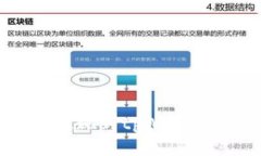 欧意交易所提现到tpWallet的详细指南