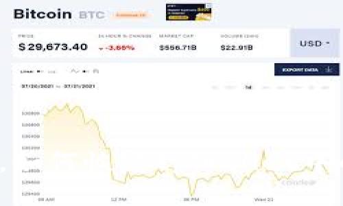 提议： 
手机丢失后，如何恢复tpWallet中的数字资产？